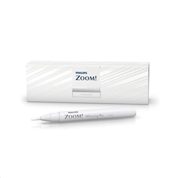 Zoom pen